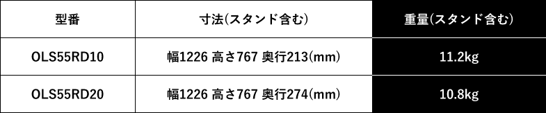 外寸