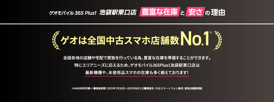 ゲオは全国中古スマホ店舗数No.1 全国各地の店舗や宅配で買取を行っている為、豊富な在庫を準備することができます。特にエリアニーズに応えるため、ゲオモバイル365Plus1池袋駅東口店は最新機種や、未使用品スマホの在庫も多く揃えております! ※MMD研究所調べ ●調査期間:2025年7月28日~2025年8月1日 ●調査名: 中古スマートフォン販売・買取店舗数調査